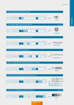 ODU MEDI-SNAP® – Catalog-17