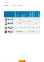 ODU MEDI-SNAP® – Catalog-6