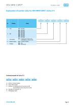 ODU MINI-CARD® Board-to-Board Connector in 1.27mm x 2.54mm size – Catalog-10