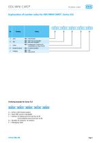 ODU MINI-CARD® Board-to-Board Connector in 1.27mm x 2.54mm size – Catalog-5