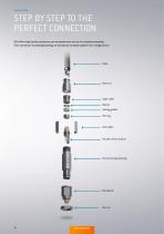 ODU MINI‐SNAP® Series F – Catalog-12