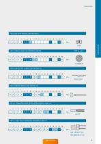 ODU MINI‐SNAP® Series F – Catalog-15