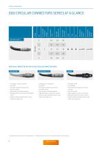 ODU MINI‐SNAP® Series F – Catalog-6