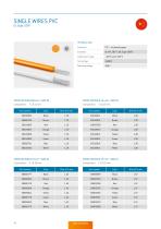 Standard Cables and Accessories – Catalog-10