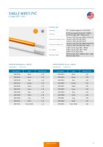 Standard Cables and Accessories – Catalog-11