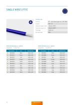 Standard Cables and Accessories – Catalog-14