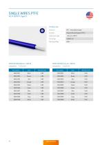 Standard Cables and Accessories – Catalog-18