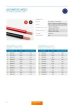 Standard Cables and Accessories – Catalog-20