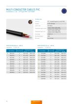 Standard Cables and Accessories – Catalog-28