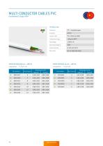 Standard Cables and Accessories – Catalog-30