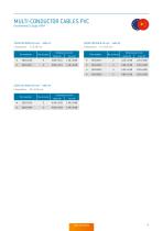 Standard Cables and Accessories – Catalog-31