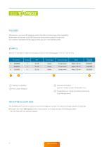 Standard Cables and Accessories – Catalog-4