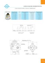 Coaxial Switches - 9