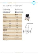 Coaxial Switches Edition D - 10