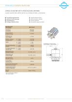 Coaxial Switches Edition D - 8