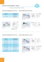 Components for Mobile Communication - 12