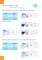 Components for Mobile Communication - 14