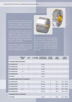 Contactless Data & Power Transmission - 3