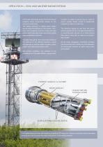 Contactless Data & Power Transmission - 6