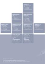 Contactless Data & Power Transmission - 8