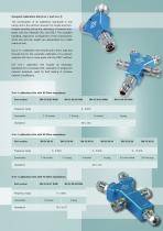 Measurement & Calibration equipment for network analyzers - 3