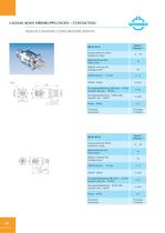 Rotary Joints - 14