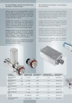 TETRA COMPONENTS - 2