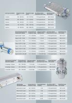 TETRA COMPONENTS - 3