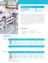 TM4 SUMO Product Brochure - 3