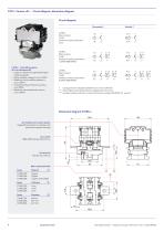 Catalogue C310 - 1 pole AC and bi-directional DC NO contactors-4