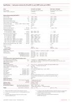 Catalogue CP Series-11