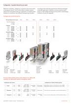 Catalogue CP Series-3