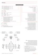 Catalogue CP Series-5