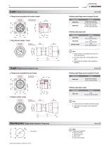 Circular connectors for special applications, SB series-5