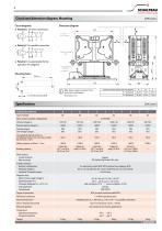 Double pole NO contactor C295-3