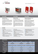 Electrics for Rolling Stock-10