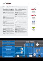 Electrics for Rolling Stock-4