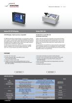 Electrics for Rolling Stock-6