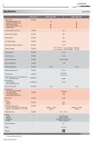 Enabling switches, S834-5