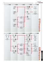 G, GM series-9
