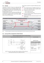 Manual, Connectors to UIC 552, ZH, ZS series - 8