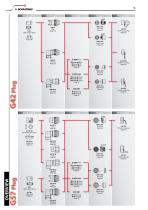 Modular Connectors, G and GM series-10