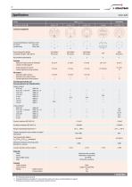 Modular Connectors, G and GM series-5