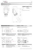 Modular Connectors, M1 and M3 series-10