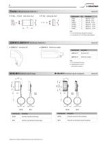 Modular Connectors, M1 and M3 series-11