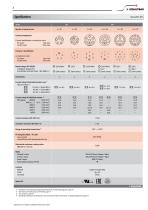 Modular Connectors, M1 and M3 series-3
