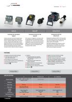 Overview Connectors-10