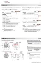 SB Series-4