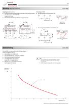 Snap-action switches S880-10