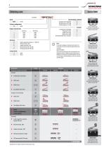 Snap-action switches S880-3
